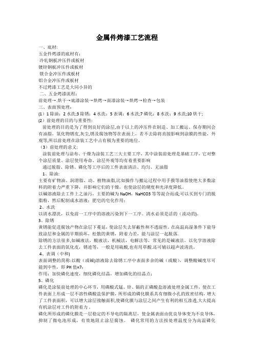 金属件烤漆工艺流程