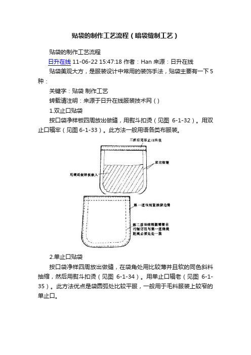 贴袋的制作工艺流程（暗袋缝制工艺）