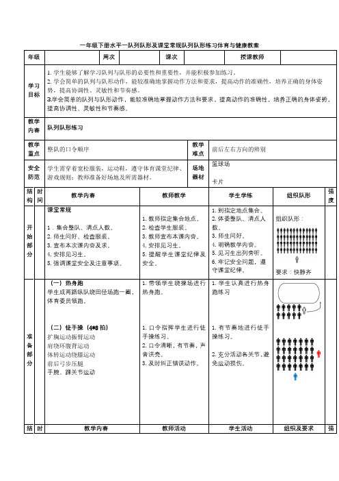 一年级下册水平一队列队形及课堂常规队列队形练习体育与健康教案