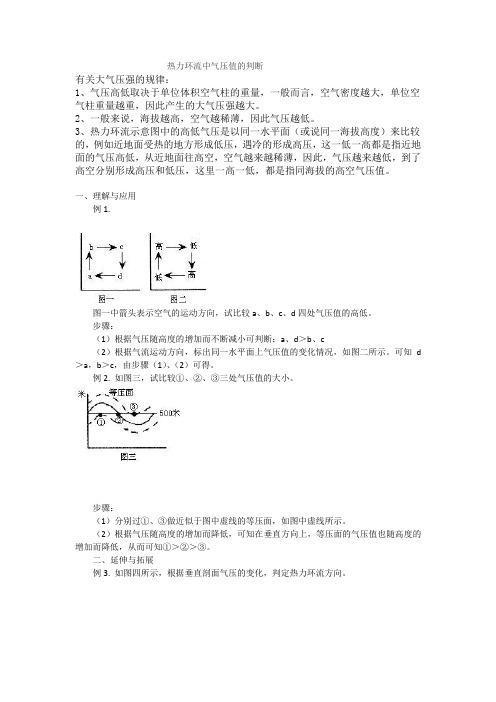 热力环流中气压值的判断