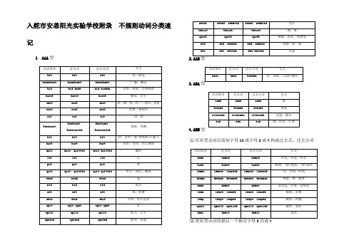 高考英语一轮复习 附录 不规则动词分类速记高三全册英语试题