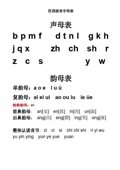 小学一年级汉语拼音字母表(详细) 2-推荐下载