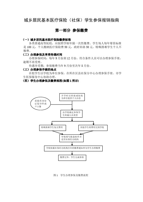 城乡居民基本医疗保险(社保)学生参保报销指南