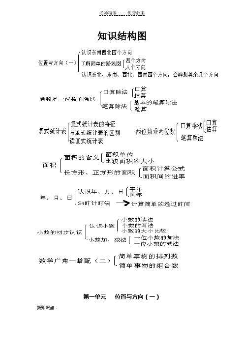 人教版数学三下1.1《认识东、南、西、北》word教案1