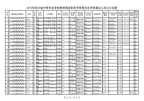 2015四川中专高级职称评审结果