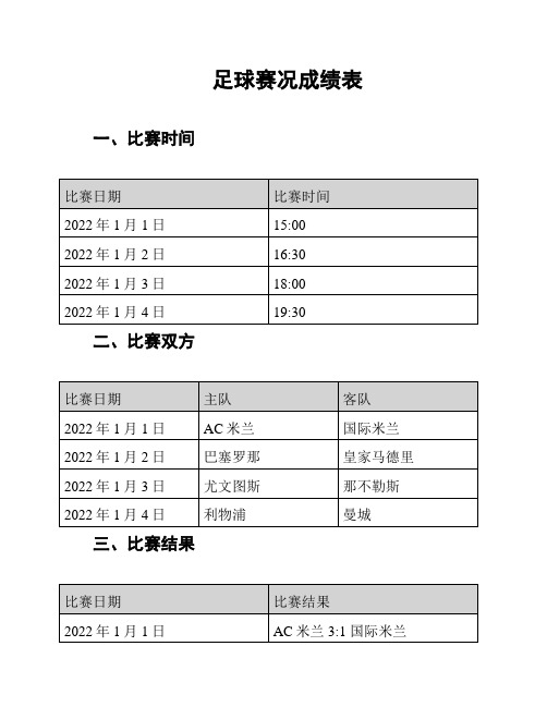 足球赛况成绩表