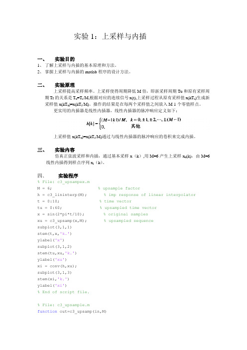 MATLAB通信建模实验仿真实验报告