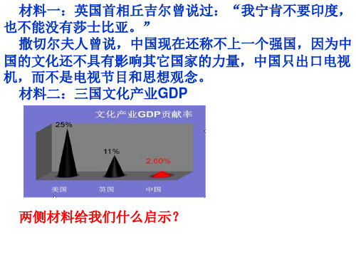 文化生活第9课第1框走中国特色社会主义文化发展道路PPT课件