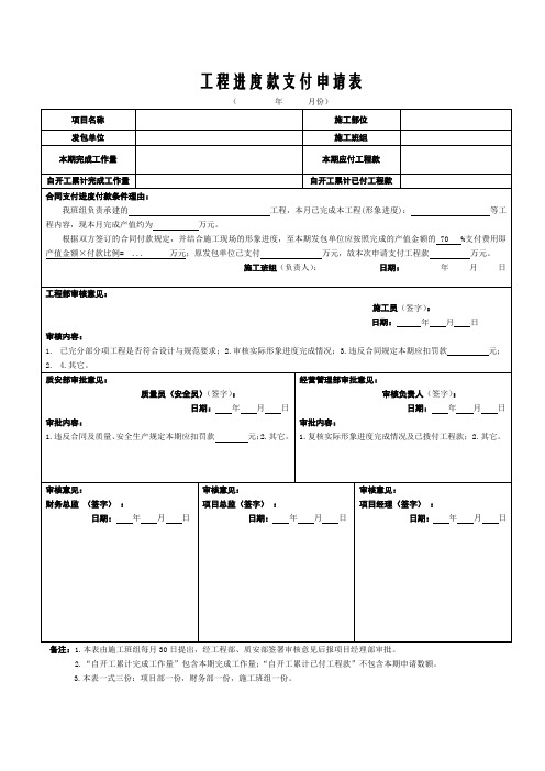 工程进度款支付申请表(施工班组填写)