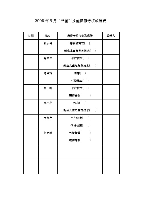 三基考核表