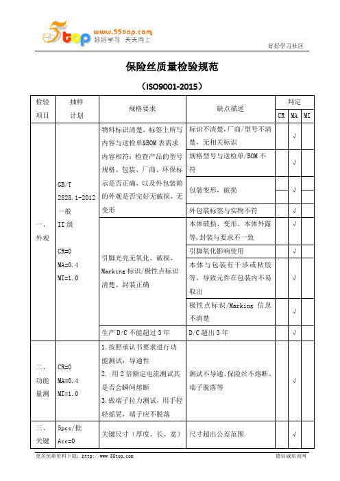 保险丝质量检验规范