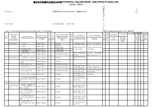 FMEA潜在失效模式及分析表(20141118)