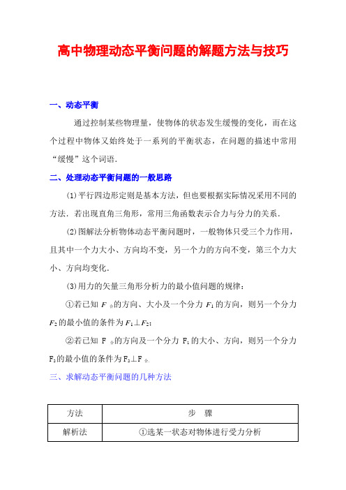 高中物理动态平衡问题的解题方法与技巧