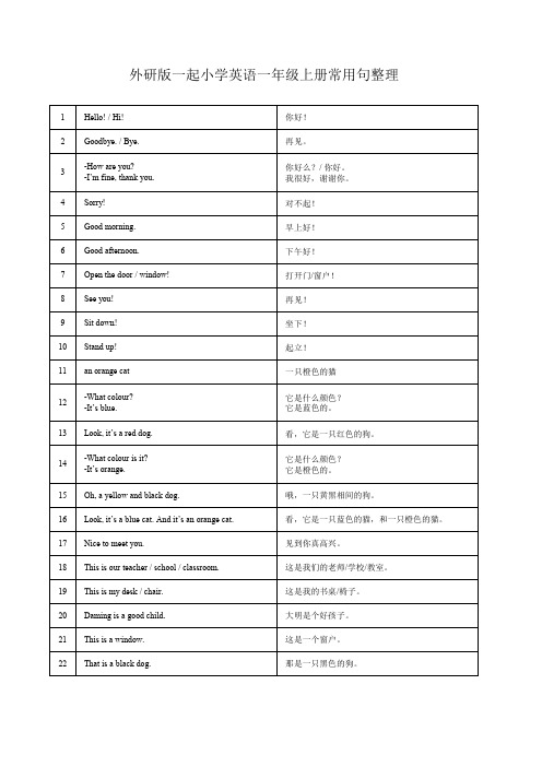 外研版一起小学英语一年级上册常用句整理