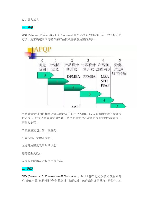 质量管理的五大工具和八大手法