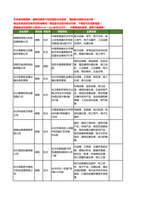 新版全国电力电工仪器工商企业公司商家名录名单联系方式大全38家