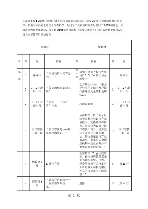 2019初级会计实务教材变化共10页word资料