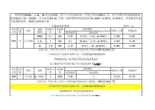 贴标签成本对比(1)