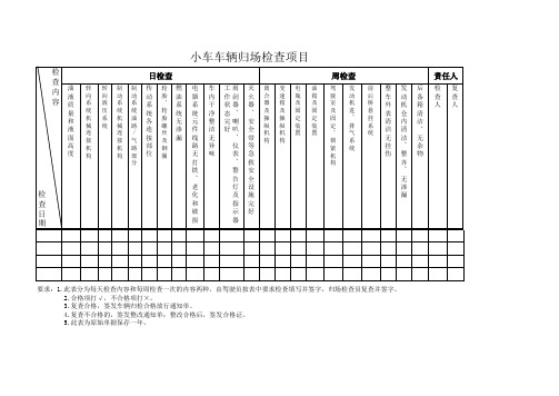 小车车辆归检记录本