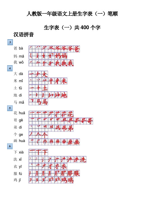 人教版一年级(上)语文生字表一笔顺书写