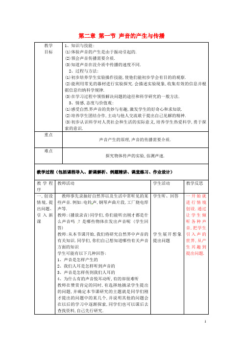 山东省龙口市诸由观镇诸由中学八年级物理上册 第二章 第一节 声音的产生与传播教案1 鲁教版五四制