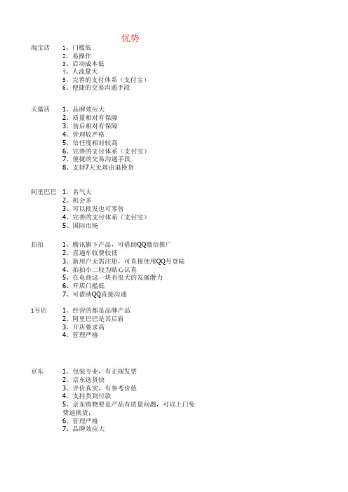 网站优劣势分析