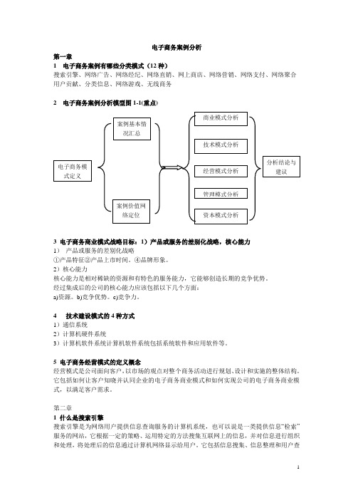 电子商务案例复习资料