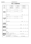 新员工入职定薪审批表