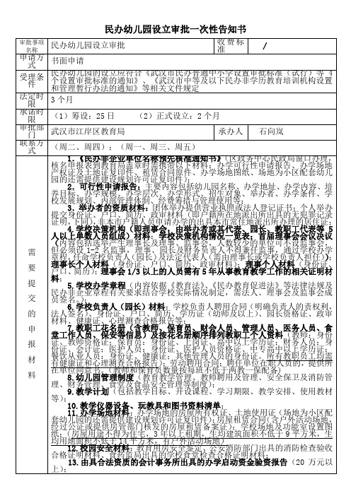 民办幼儿园设立审批一次性告知书