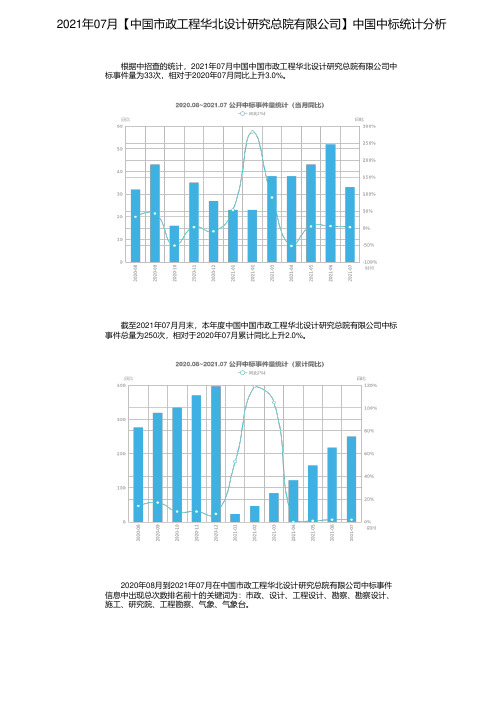 2021年07月【中国市政工程华北设计研究总院有限公司】中国中标统计分析