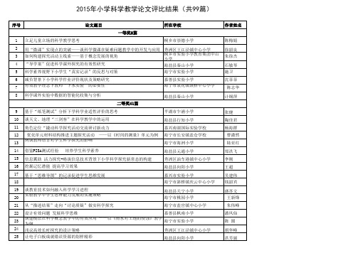 2015年嘉兴市小学科学教学论文评比结果