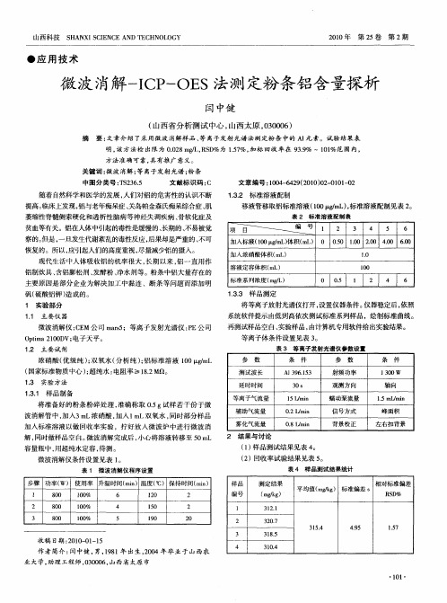 微波消解-ICP-OES法测定粉条铝含量探析