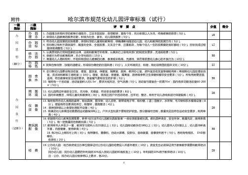 市级示范性幼儿园评审标准