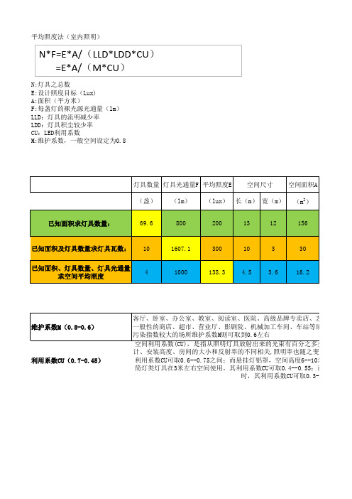 室内照明(平均照度法计算)