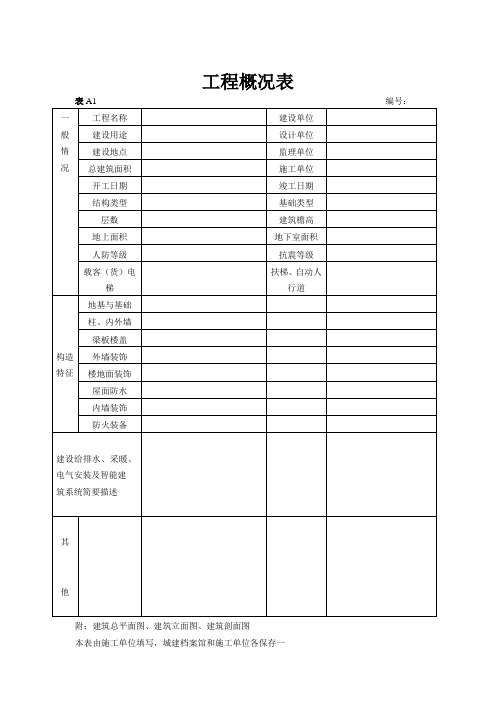 工程施工类各种报表大全