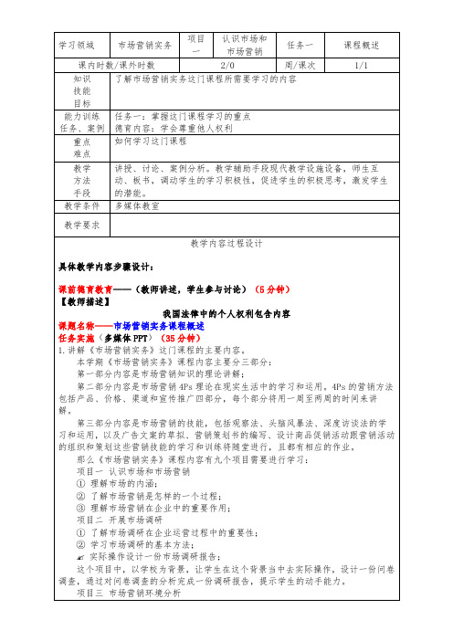 市场营销教案