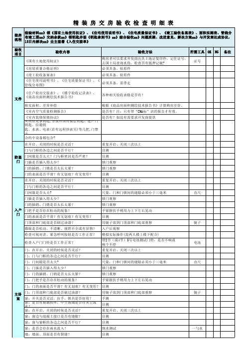 精装房交房验收检查明细表