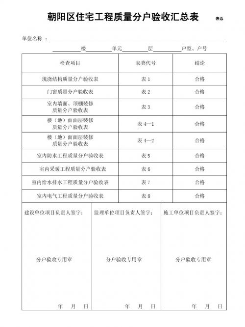 分户验收表PPT演示版