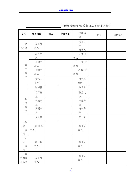 工程质量保证体系审查表样本