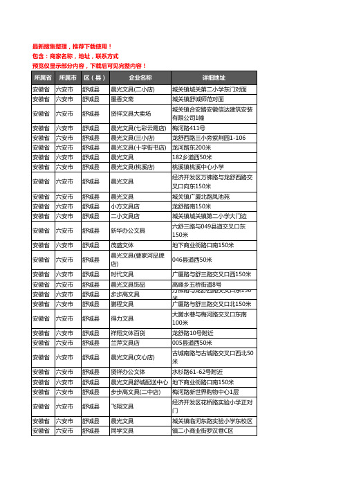 新版安徽省六安市舒城县办公用品企业公司商家户名录单联系方式地址大全55家