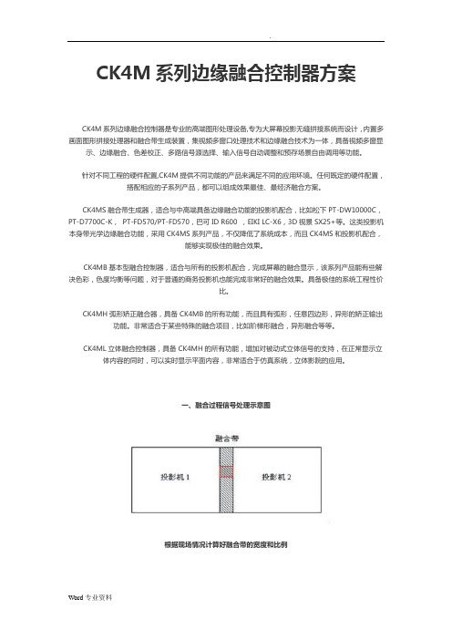 CK4M系列边缘融合控制器方案