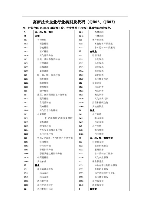 高新技术企业行业类别及代码(QB02、QB03)