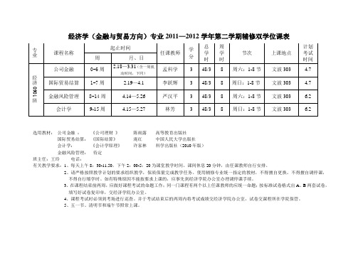 经济学(金融与贸易方向)专业2011-2012-2学期辅修双学位课表