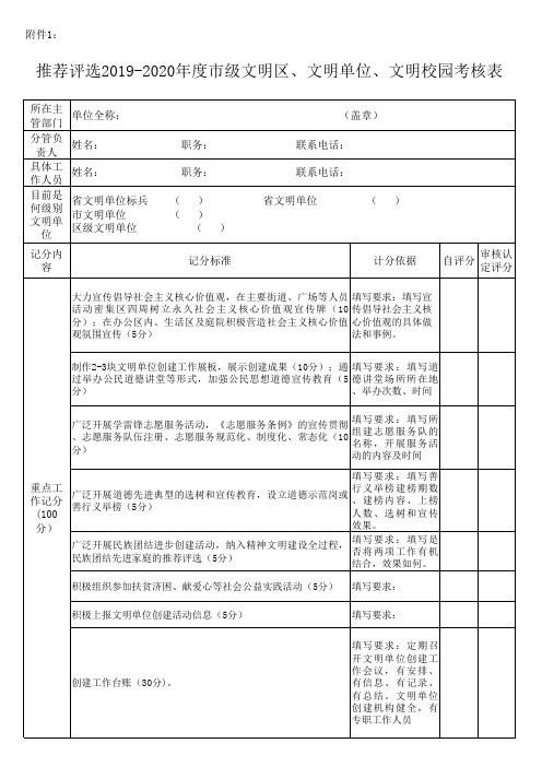 推荐评选2019-2020年度市级文明区、文明单位、文明校园考核表