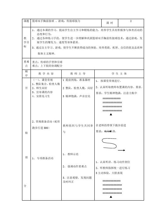 篮球传球、游戏