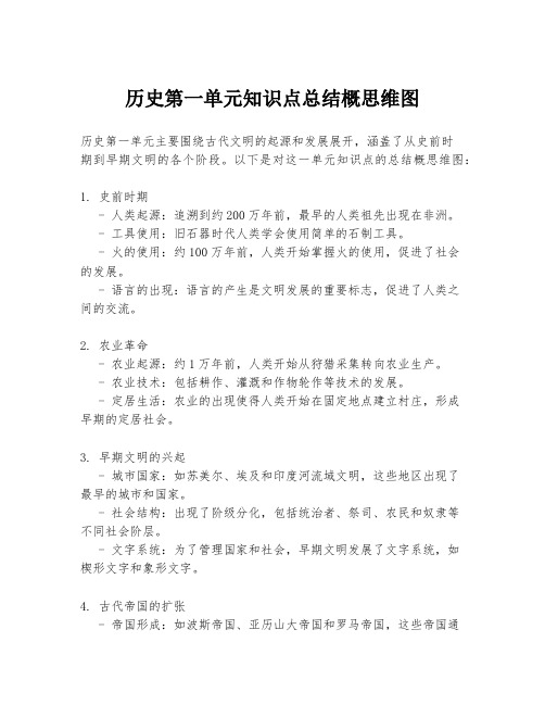 历史第一单元知识点总结概思维图