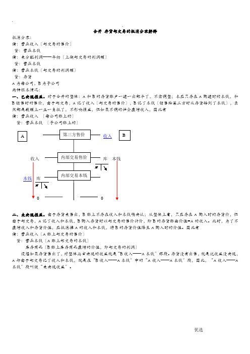 合并_存货内部交易的抵消分录解释