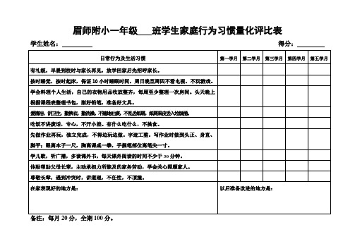 眉师附小一年级二班学生家庭行为习惯量化评比表