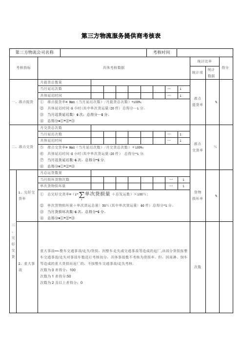 第三方物流服务提供商考核表