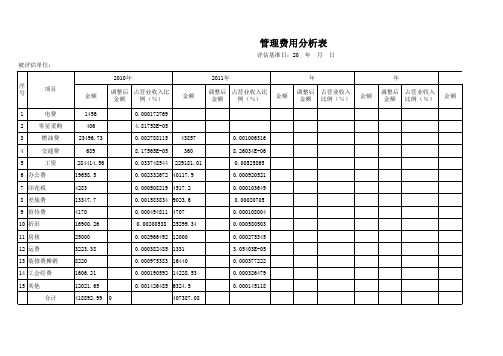 (完整版)资产评估学原理(周友梅胡晓明主编)第八章【例】_收益法评估计算表_工作底稿样例